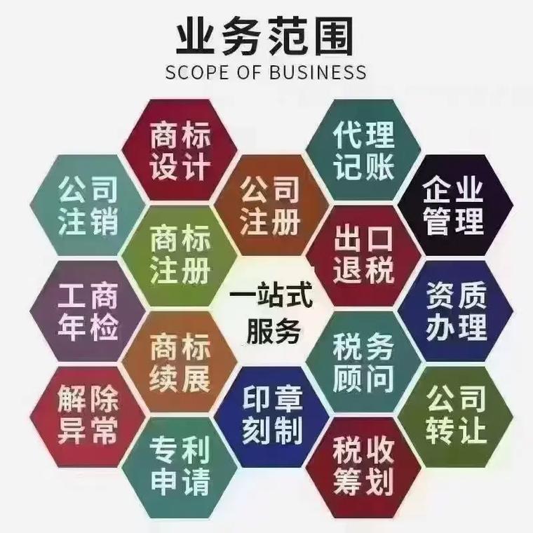 来宾代理记账